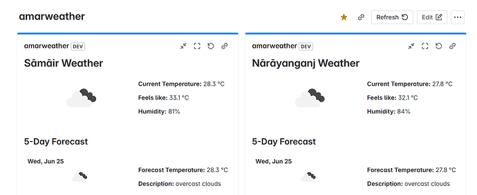 nomandhoni.atlassian.net_jira_dashboards_10001 (1)