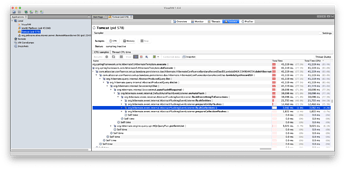 hibernate-profile