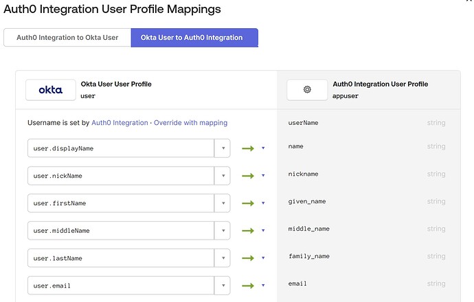 Okta Mappings