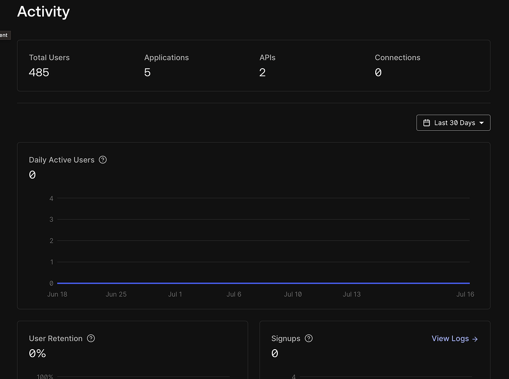 Activity Dashboard not working at all? Auth0 Community
