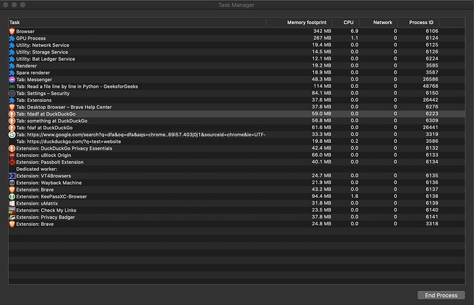 brave_taskmgr_when_opening_tab