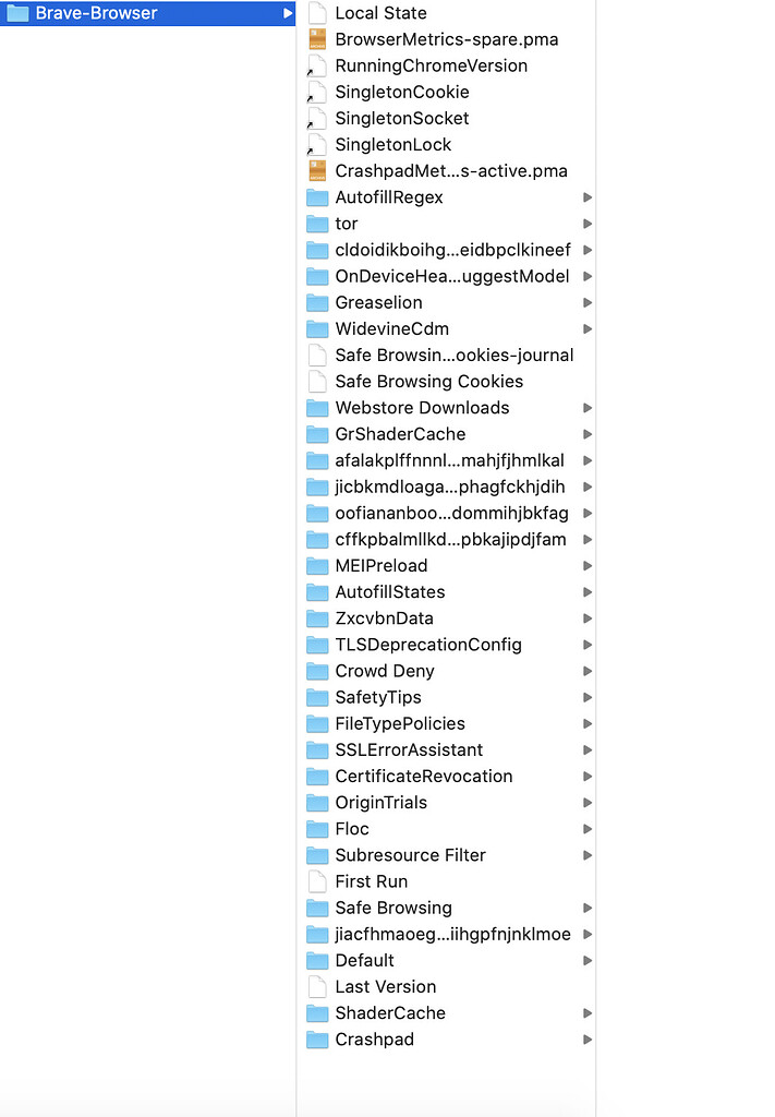Bookmarks have disappeared Brave Community
