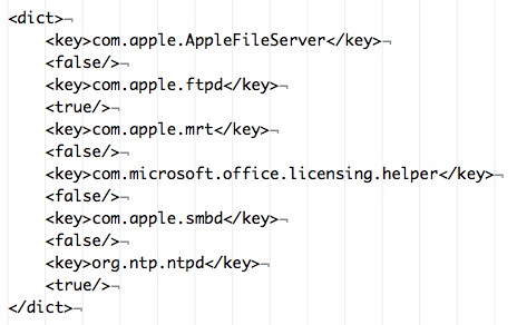 Screen Shot 2022-03-21 at 2.51.05 AM