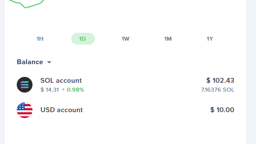 brave funds