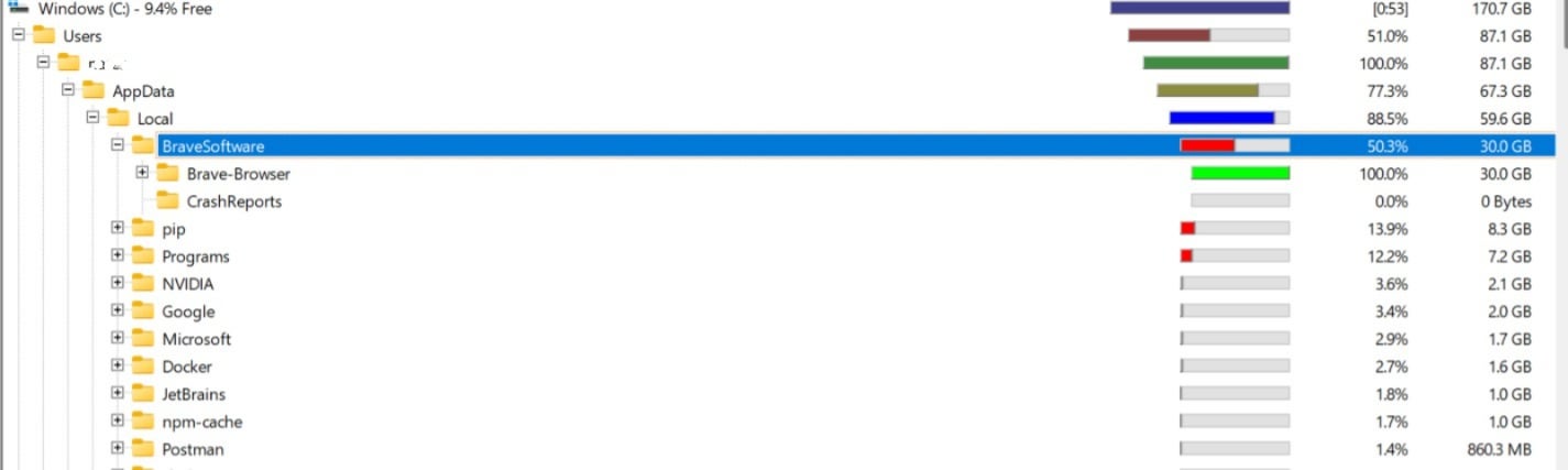r/brave_browser - [Help] Brave Browser is taking up too much space in Windows C drive — can I delete its cache folder?|750xauto
