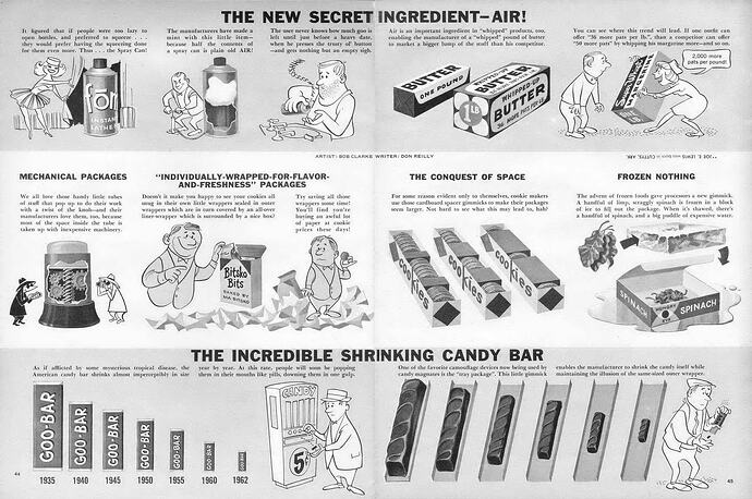 Shrinkflation_Mad-1962