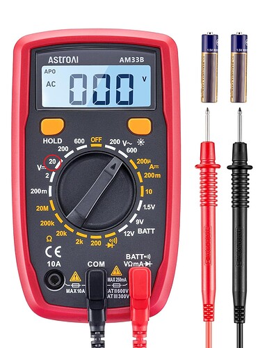 meter