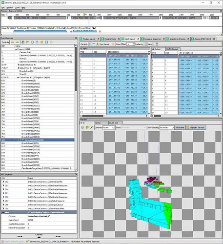 RenderDoc_Geometries