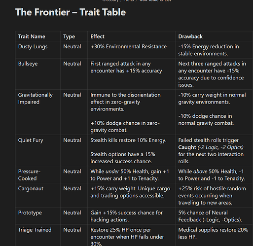 Trait_Table_1