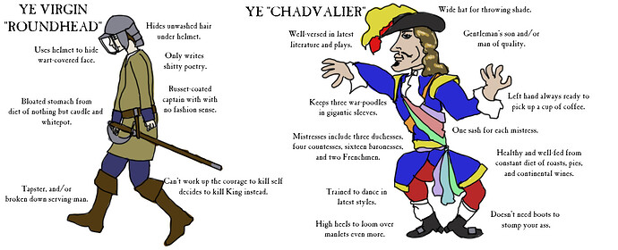 virgin_chad_english_civil_war
