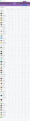 Users-Clear-Linux-OS-Forum