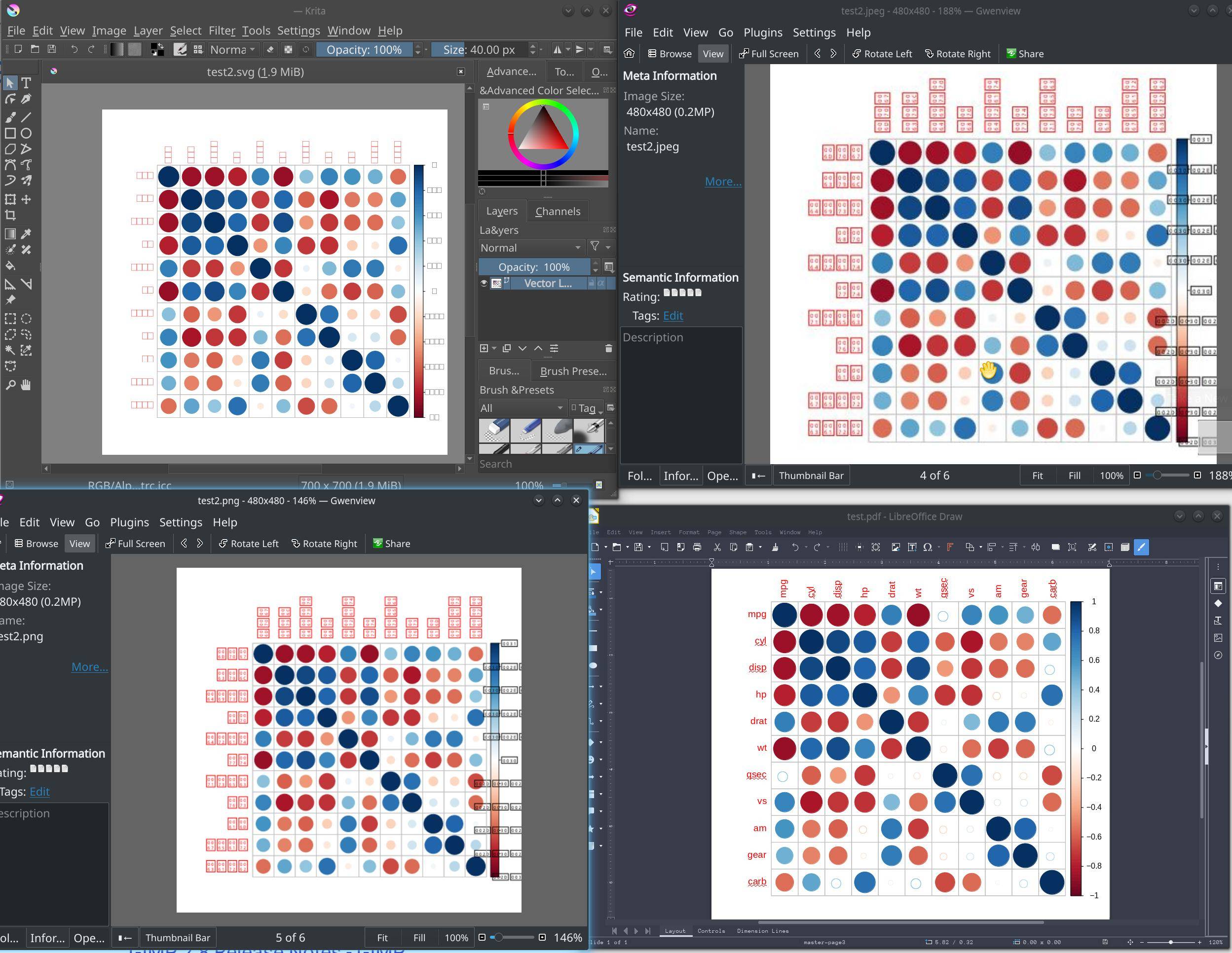 comparison of graphics devices output