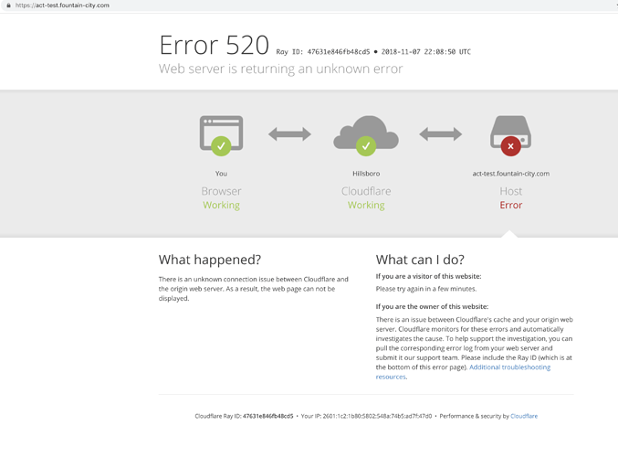 Cloudflare error screen