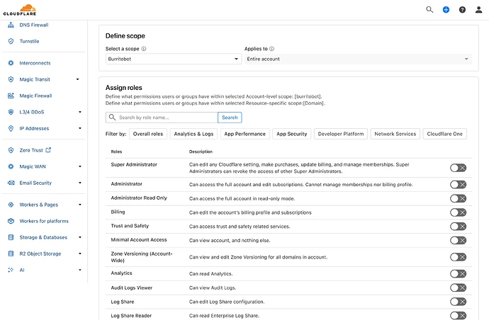 Updated Permissions Policy UX
