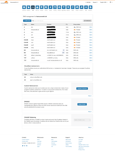 cloudflare-settings