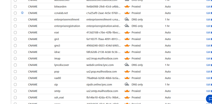 dns entries