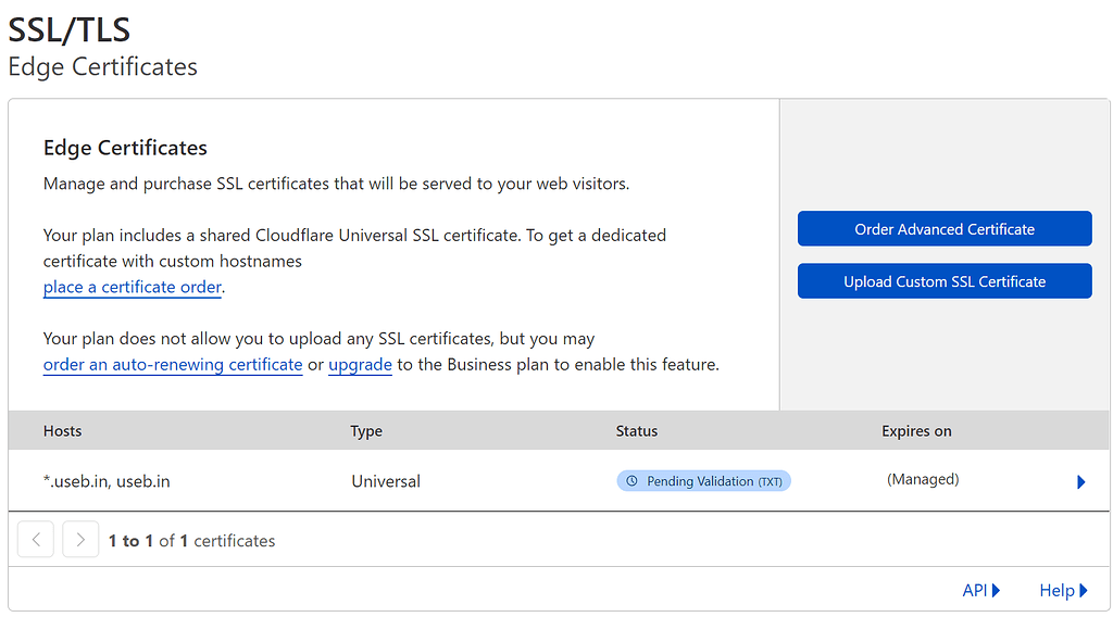 Tls verify certificates
