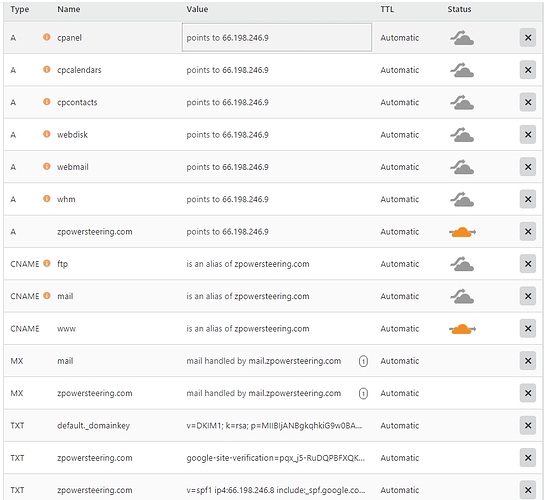 Cloudflare_DNS