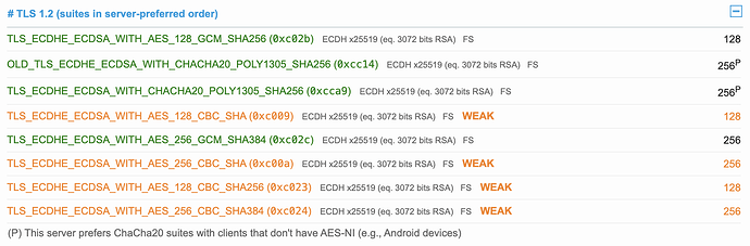 tls_order.png