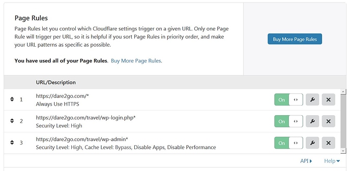 Cloadflare-settings