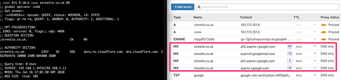 cloudflare