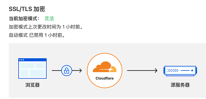 本体のみ　　他の方はご遠慮願います