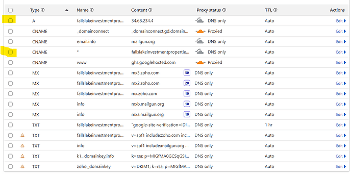 DNS Records