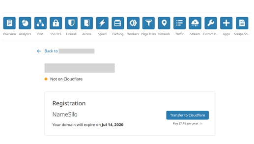not on cloudflare02
