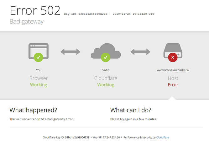 cloudflare