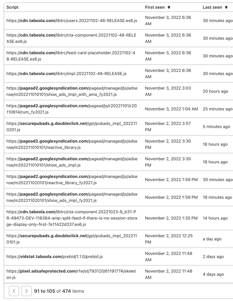 How create an exception for Page Shield? Security Cloudflare Community