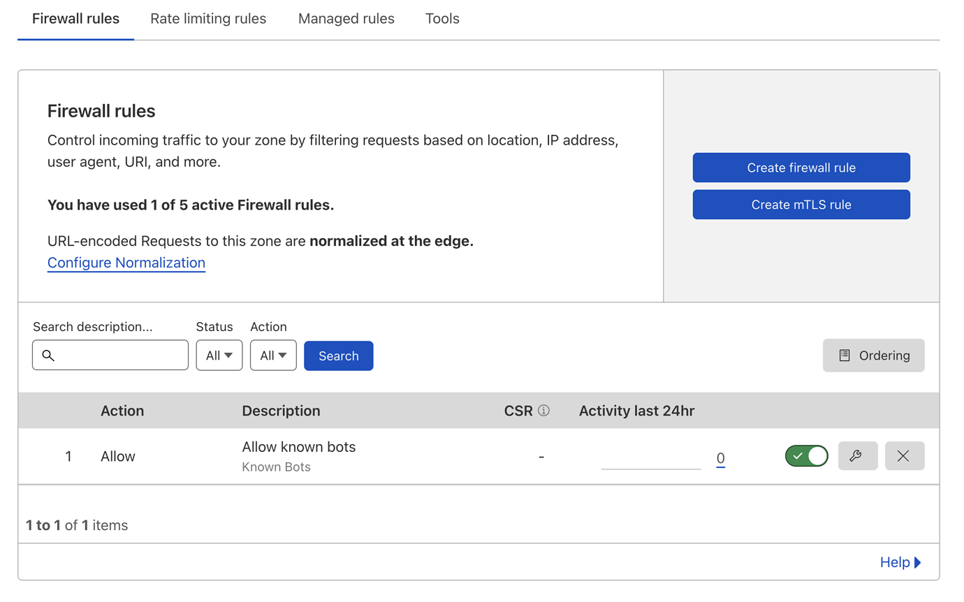 дмип. Known bots. Known bots. Known bots. Known bots.