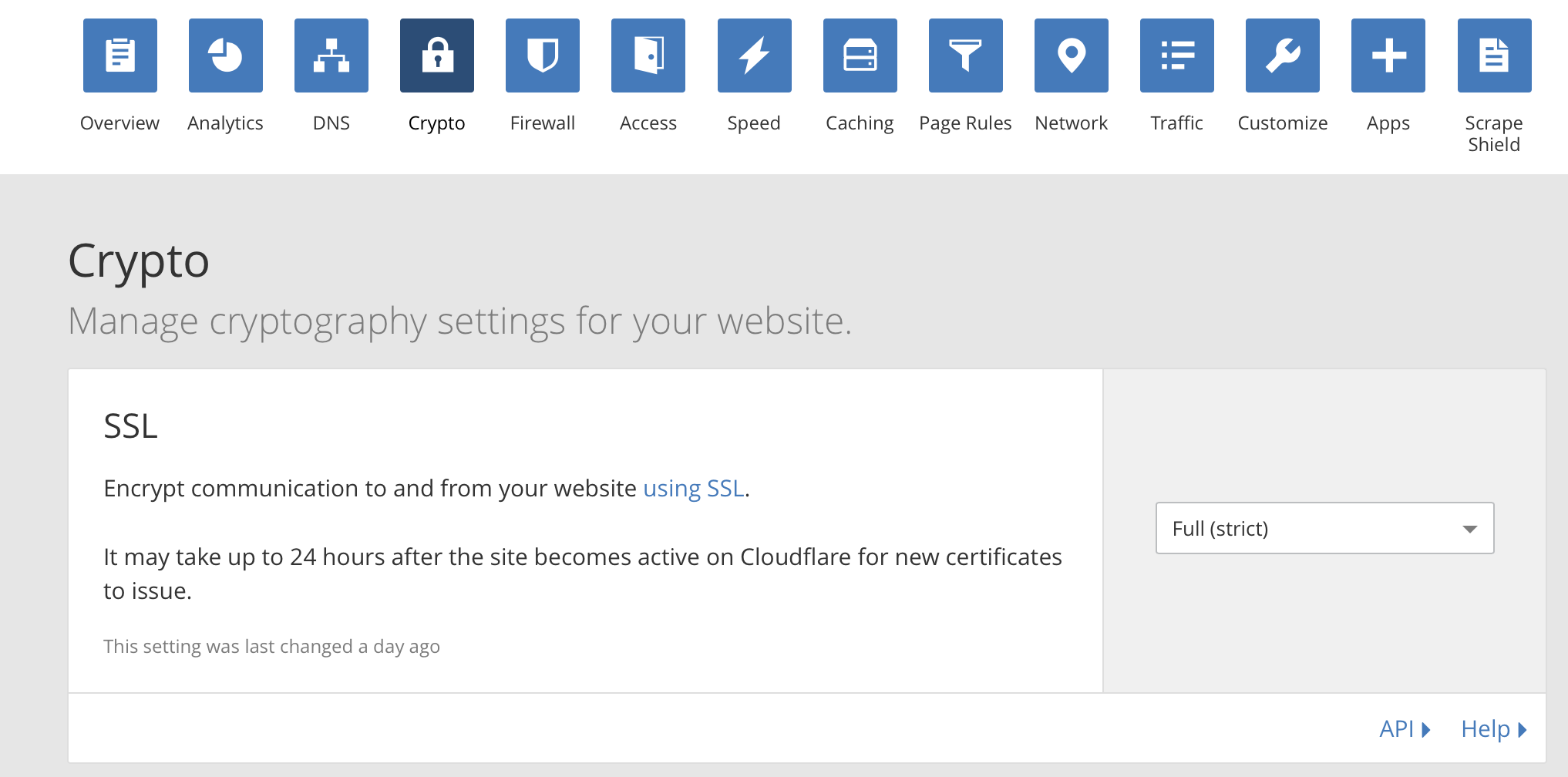 cloudflare use own ssl certificate