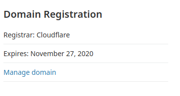 registered with cloudflare01