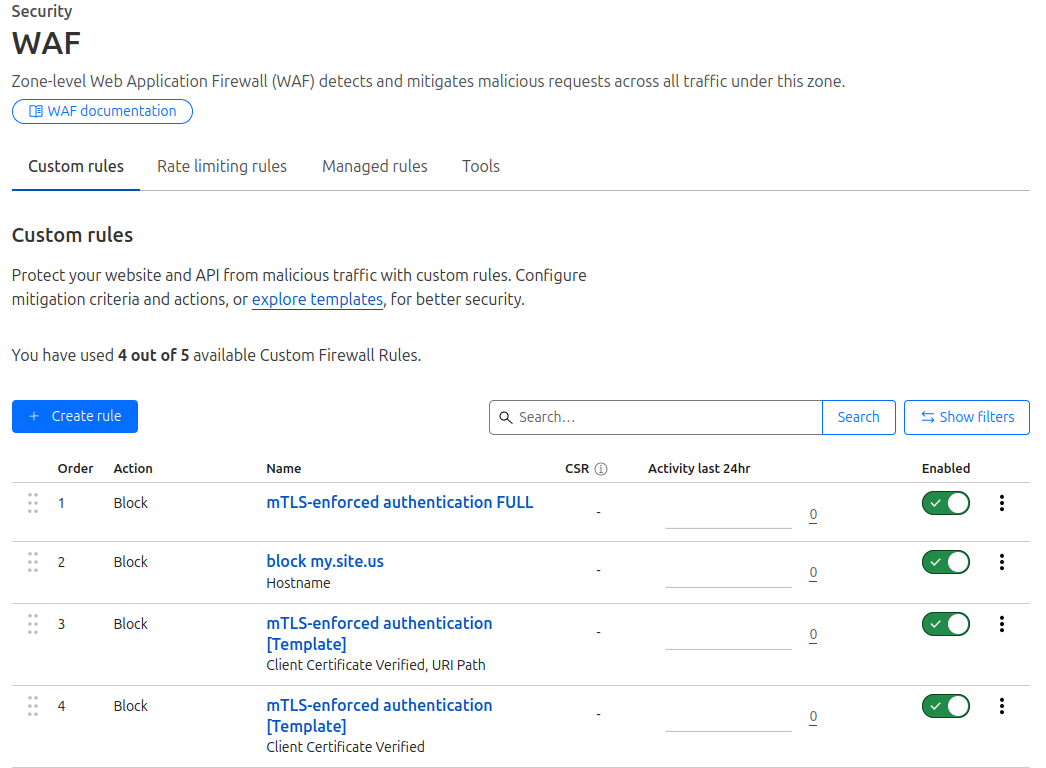 WAF Zone > WAF > custom rules don't block requests - Web