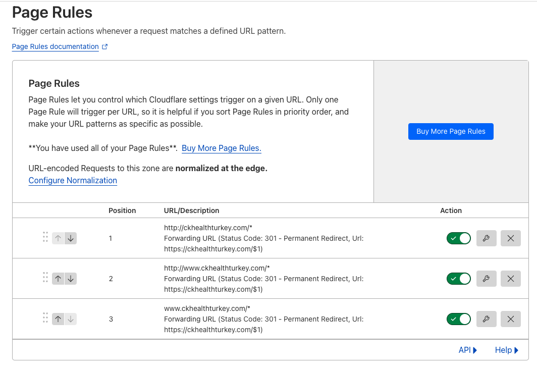 Cloudflare status code 301 redirect error - DNS & Network
