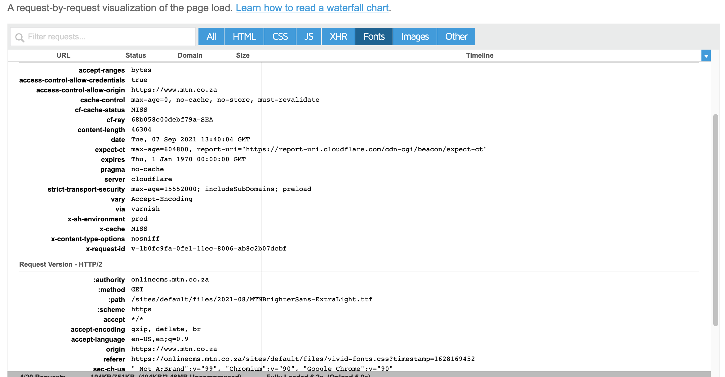 My fonts are not being cached - Application Performance