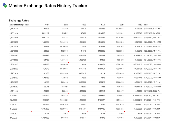 Screen Shot 2020-02-07 at 5.47.35 pm