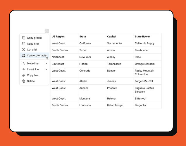 Convert to table (1)