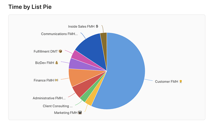 Screen Shot 2021-05-25 at 12.34.16