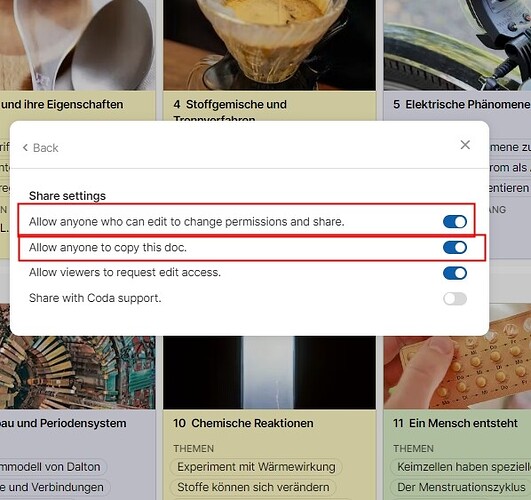 Copies and Permissions