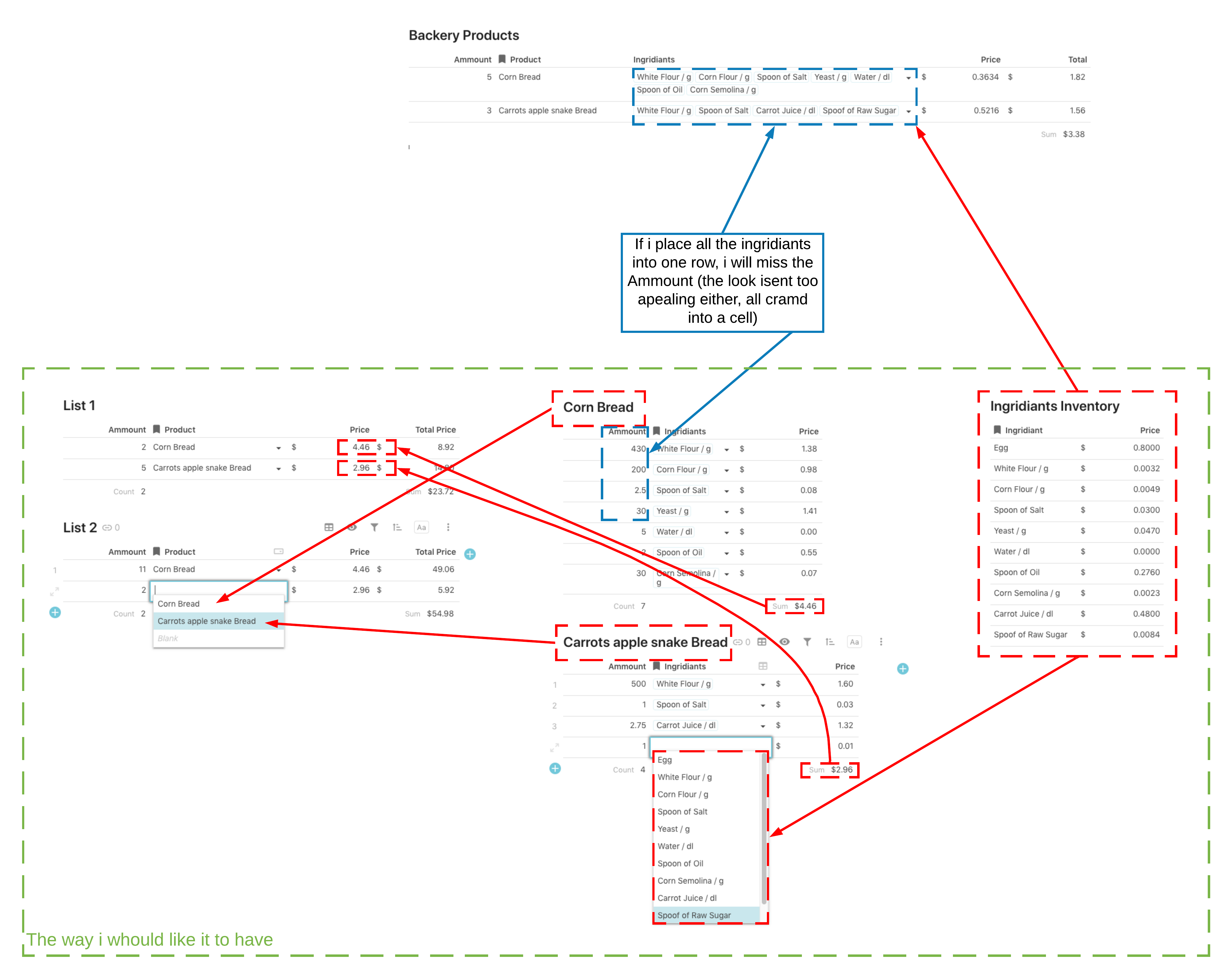 Coda%20Backery%20Table%20that%20sums%20subtables%20example