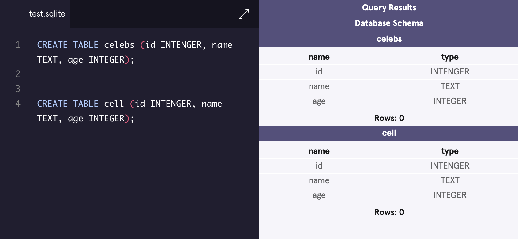 Create table celebs id integer name text age integer