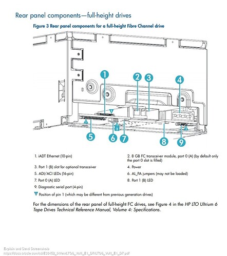 connectors-1