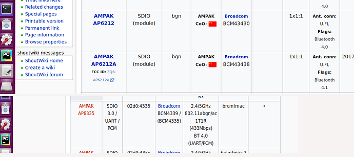 6212 and not 6335