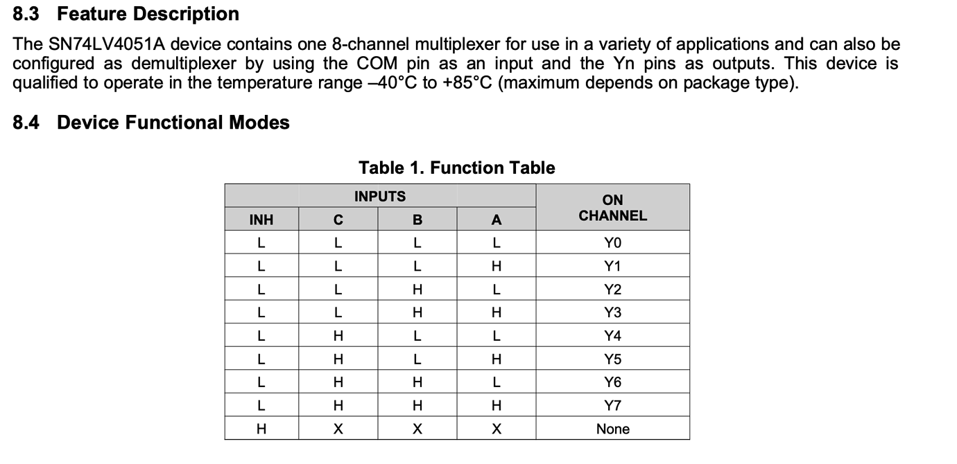 Control a Multiplexer Design Tools and Resources Electronic