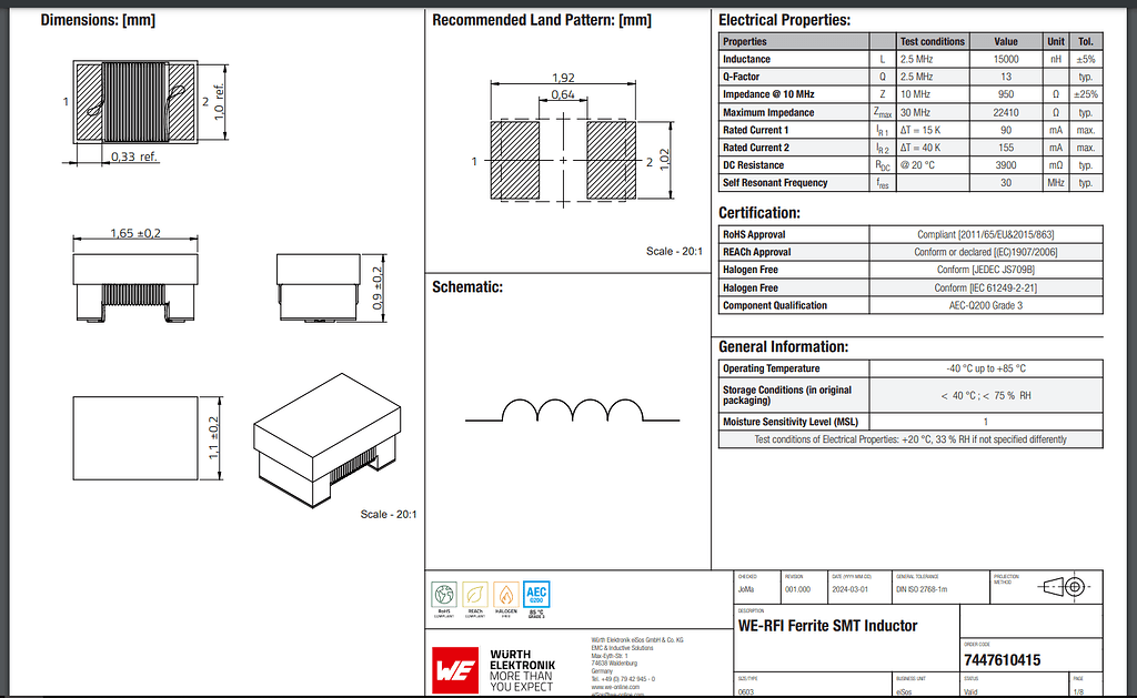 Max Current Rating Inductors, Coils, Chokes Electronic Component