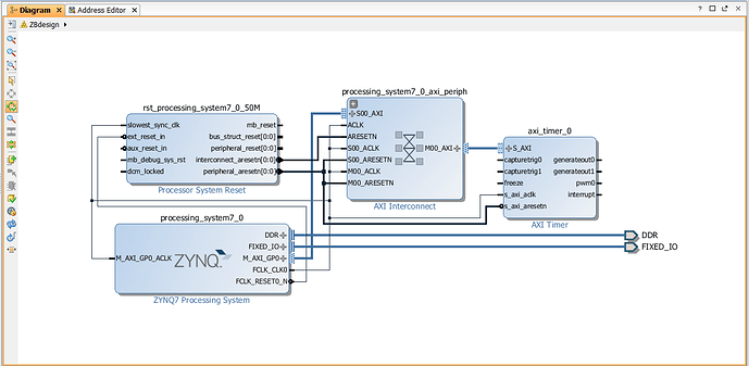 Zynq2.PNG