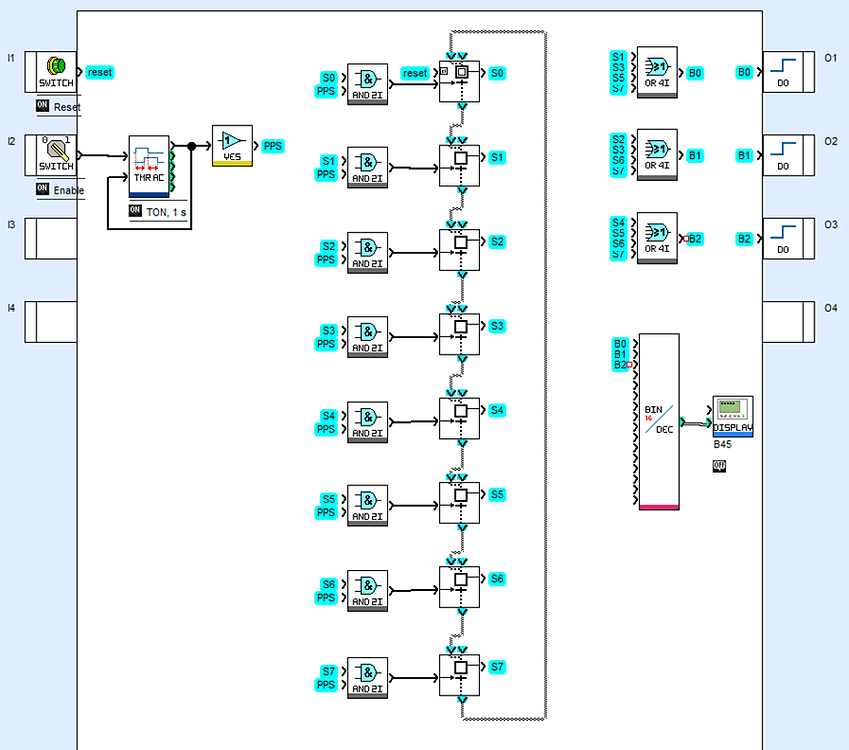 Introduction to Crouzet PLC Sequential Function Chart (SFC) Programming ...