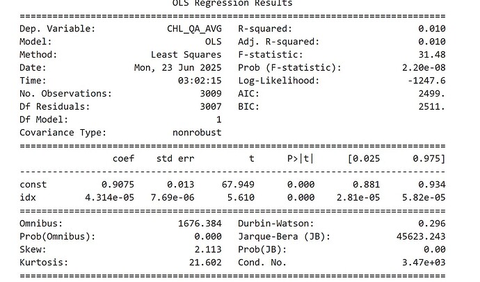 Result Ex.6.jpg