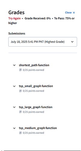 assignmentfail